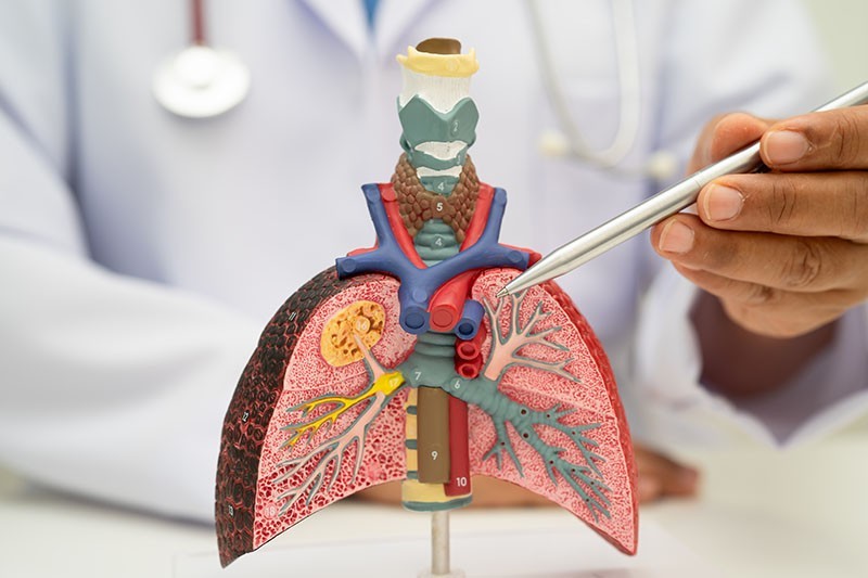 copd astma covid